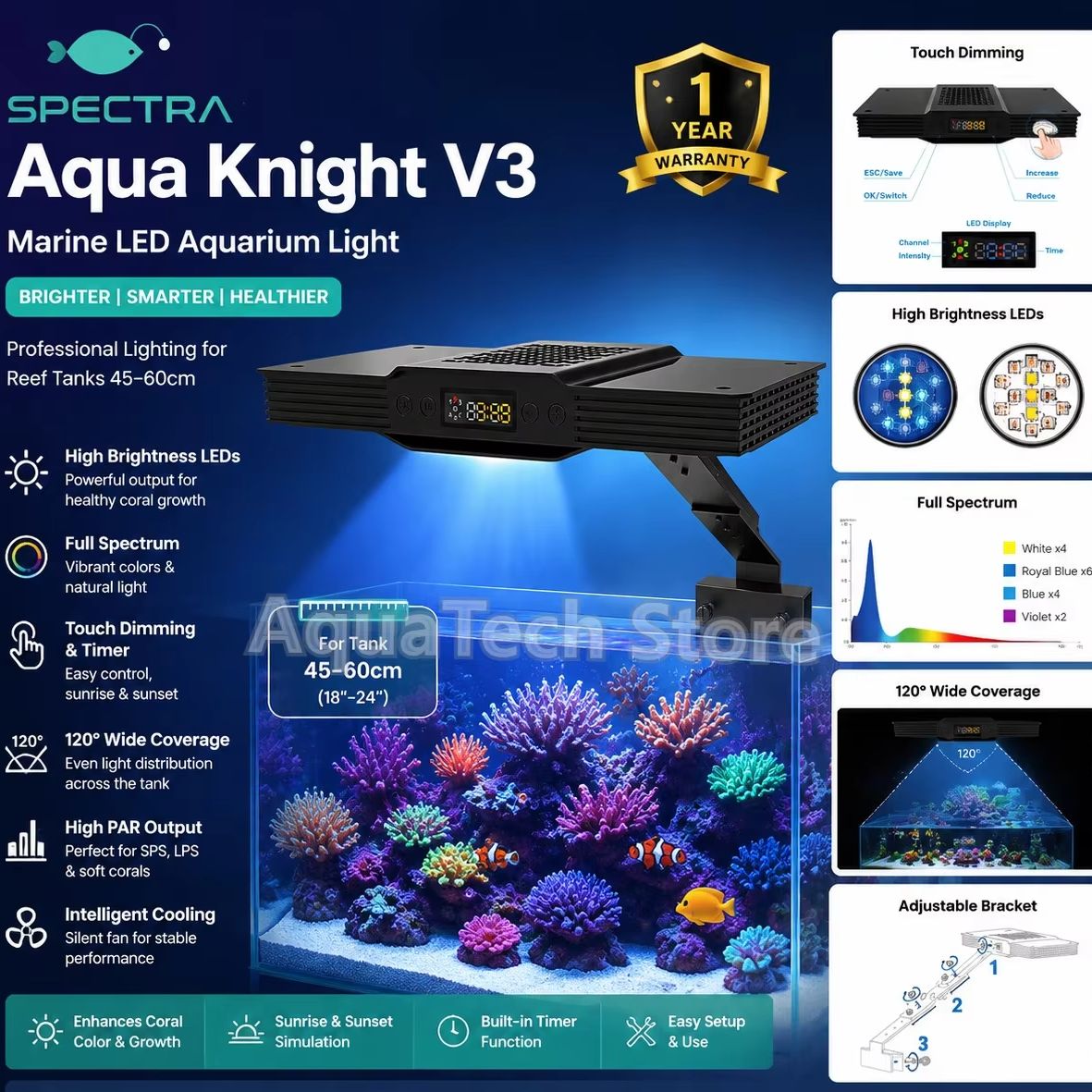 Spectra Aqua Knight V3 75W Pro - огляд і ціна Marine Coral