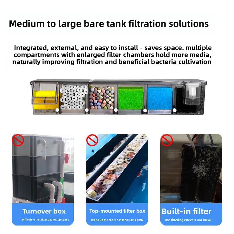 Multi-Chamber Biochemical Filt - огляд і ціна Reef Tank Filter