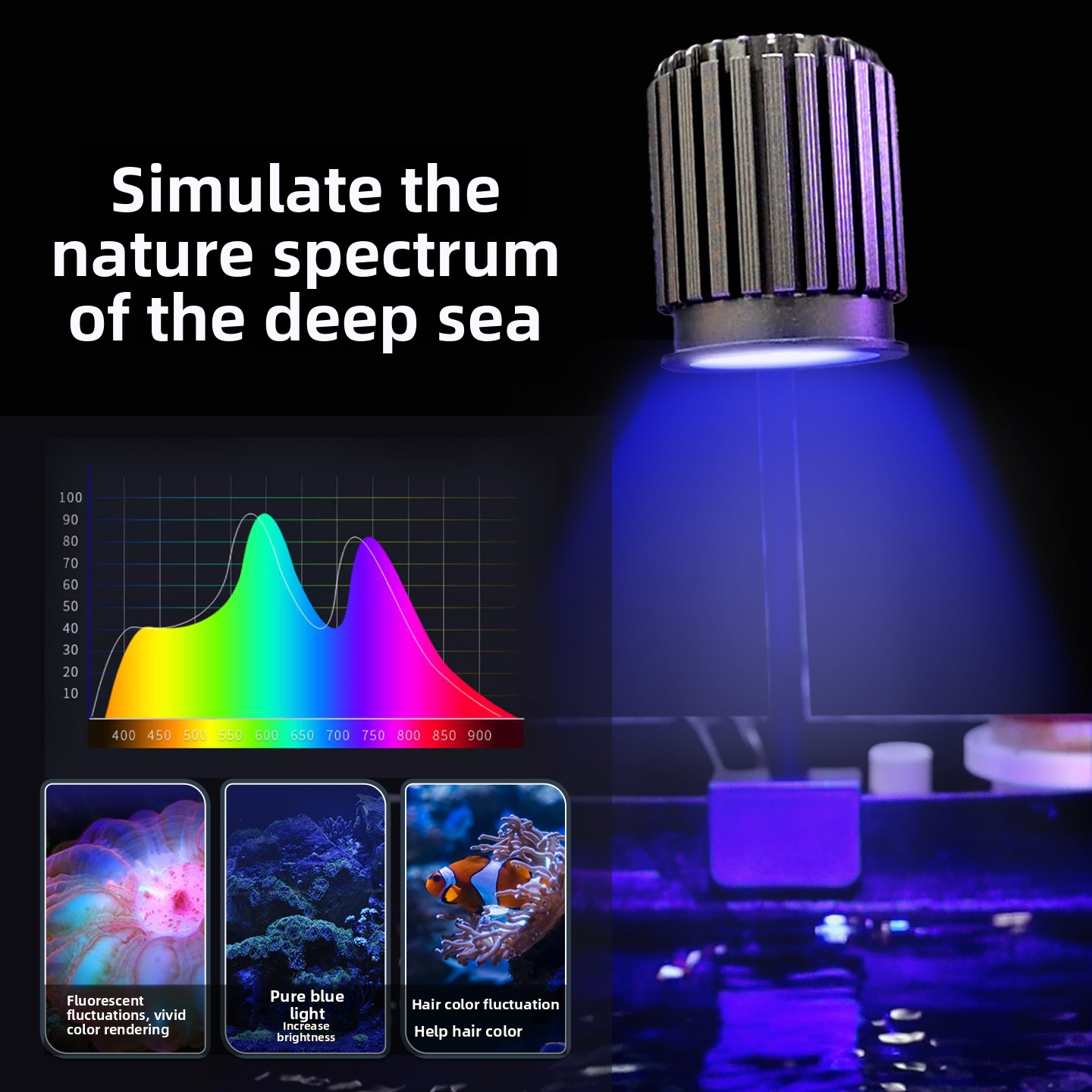 Deep-sea spectral intelligent  - огляд і ціна Reef Lighting