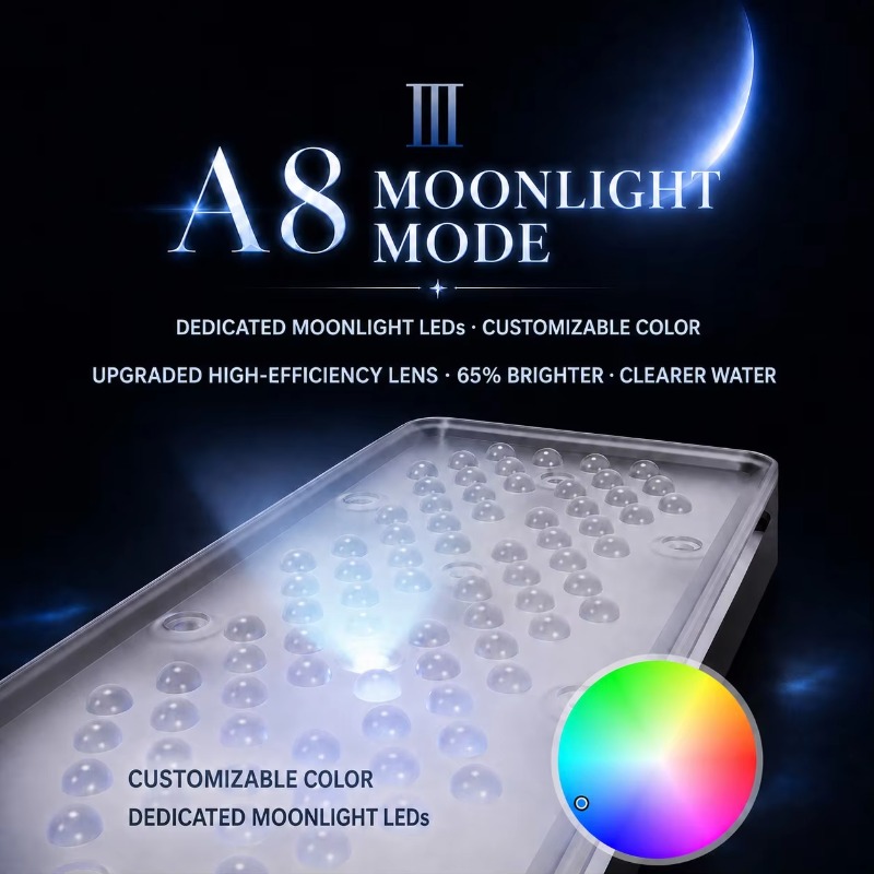 AIPAI A8 III Series A8SE/A8 Pr - огляд і ціна Marine Coral